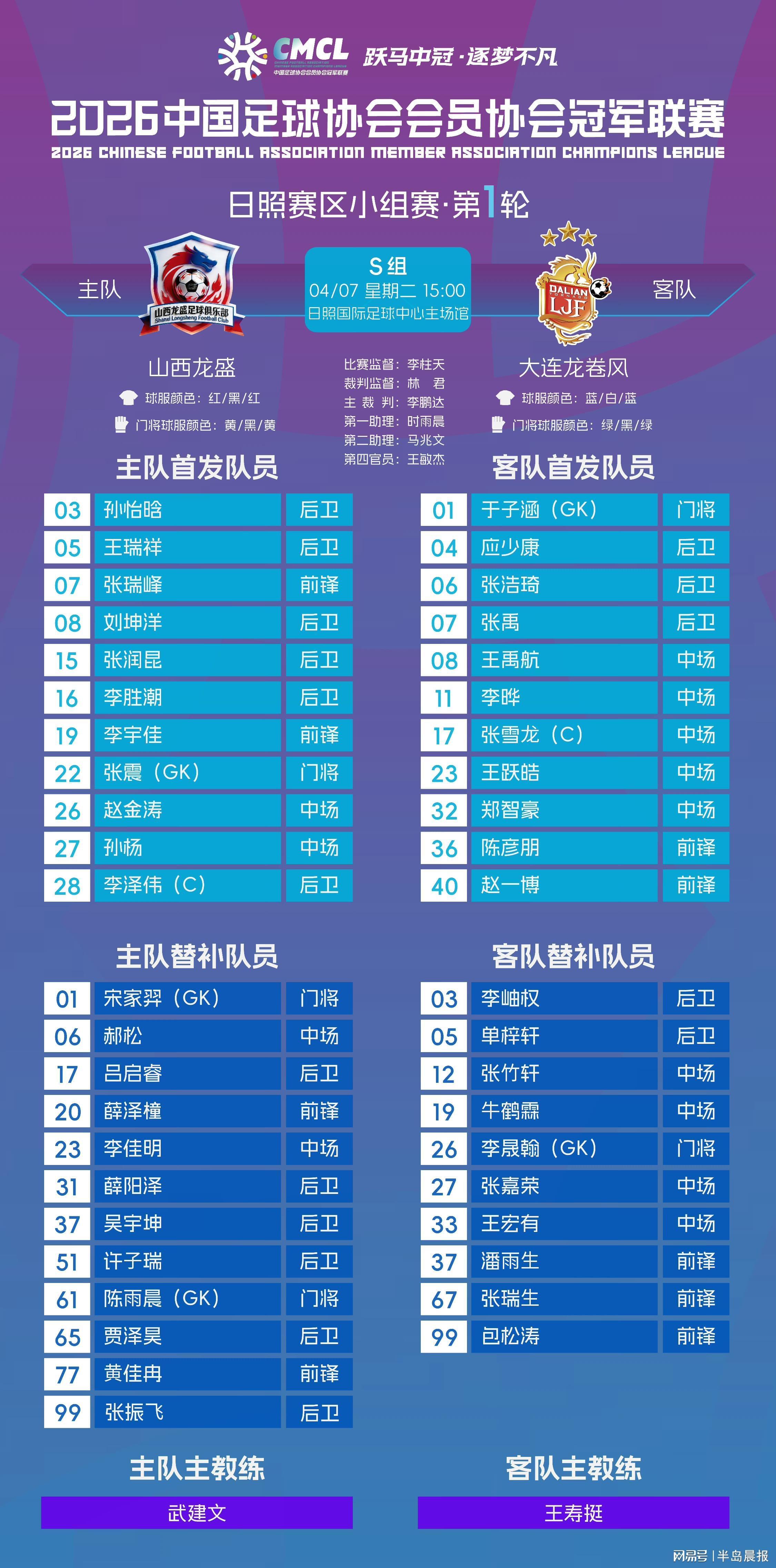 小金体育app下载-大连球队中冠连胜